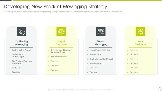 Examining Product Characteristics For Brand Messaging Ppt PowerPoint Presentation Complete Deck With Slides