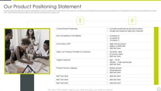 Examining Product Characteristics For Brand Messaging Ppt PowerPoint Presentation Complete Deck With Slides