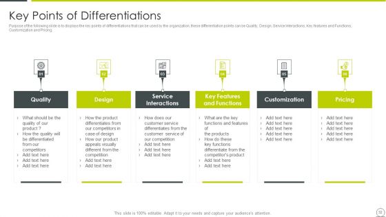 Examining Product Characteristics For Brand Messaging Ppt PowerPoint Presentation Complete Deck With Slides