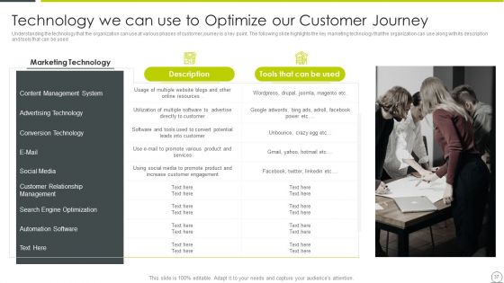 Examining Product Characteristics For Brand Messaging Ppt PowerPoint Presentation Complete Deck With Slides