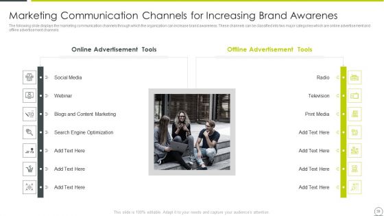 Examining Product Characteristics For Brand Messaging Ppt PowerPoint Presentation Complete Deck With Slides
