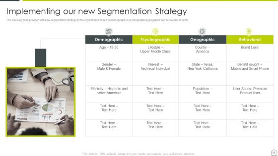 Examining Product Characteristics For Brand Messaging Ppt PowerPoint Presentation Complete Deck With Slides