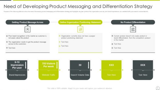 Examining Product Characteristics For Brand Messaging Ppt PowerPoint Presentation Complete Deck With Slides