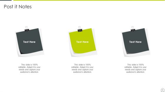 Examining Product Characteristics For Brand Messaging Ppt PowerPoint Presentation Complete Deck With Slides