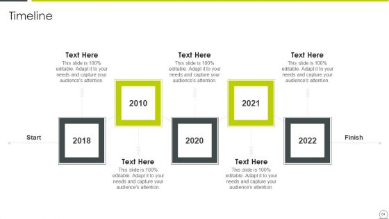 Examining Product Characteristics For Brand Messaging Ppt PowerPoint Presentation Complete Deck With Slides