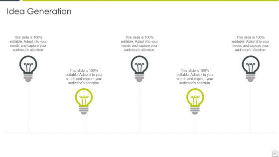 Examining Product Characteristics For Brand Messaging Ppt PowerPoint Presentation Complete Deck With Slides