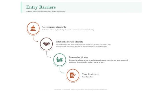 Examining The Industry Environment Of Company Entry Barriers Ppt Infographics Model PDF