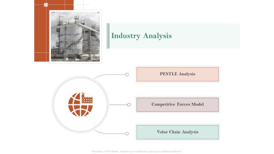Examining The Industry Environment Of Company Industry Analysis Ppt Portfolio Show PDF