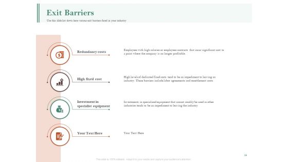 Examining The Industry Environment Of Company Ppt PowerPoint Presentation Complete Deck With Slides
