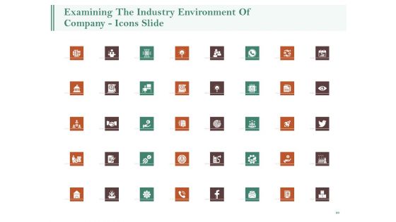 Examining The Industry Environment Of Company Ppt PowerPoint Presentation Complete Deck With Slides