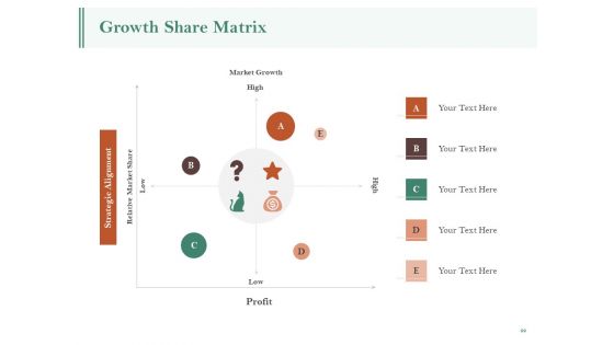 Examining The Industry Environment Of Company Ppt PowerPoint Presentation Complete Deck With Slides