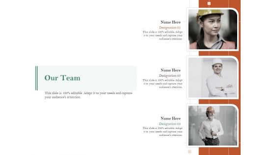 Examining The Industry Environment Of Company Ppt PowerPoint Presentation Complete Deck With Slides