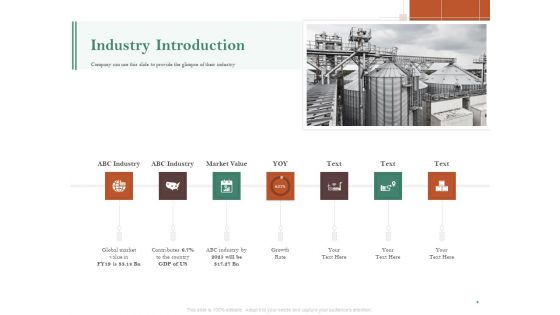 Examining The Industry Environment Of Company Ppt PowerPoint Presentation Complete Deck With Slides