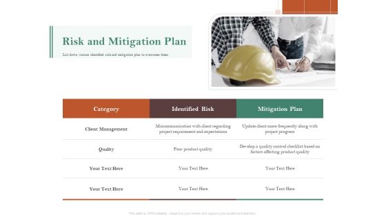 Examining The Industry Environment Of Company Risk And Mitigation Plan Ppt Styles Background Images PDF Examining The Industry Environment Of Company Risk And Mitigation Plan Ppt Styles Background Images PDF