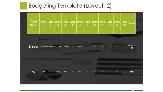 Example Budget Presentation Ppt PowerPoint Presentation Complete Deck With Slides