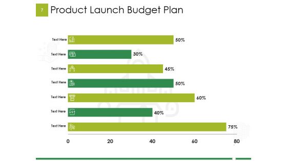 Example Budget Presentation Ppt PowerPoint Presentation Complete Deck With Slides