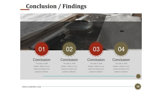 Example Dissertation Presentation Ppt PowerPoint Presentation Complete Deck With Slides