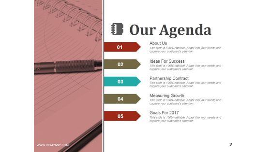 Example Dissertation Presentation Ppt PowerPoint Presentation Complete Deck With Slides