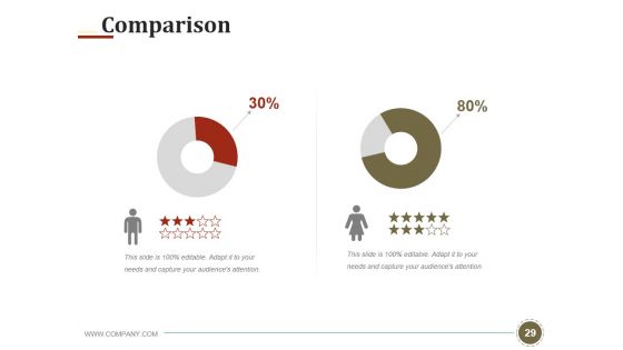 Example Dissertation Presentation Ppt PowerPoint Presentation Complete Deck With Slides