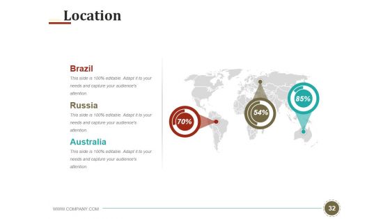 Example Dissertation Presentation Ppt PowerPoint Presentation Complete Deck With Slides