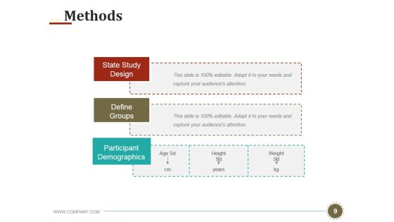 Example Dissertation Presentation Ppt PowerPoint Presentation Complete Deck With Slides