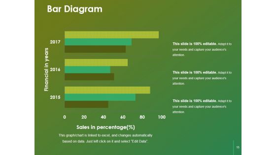 Example Dissertation Proposal Presentation Ppt PowerPoint Presentation Complete Deck With Slides