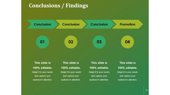 Example Dissertation Proposal Presentation Ppt PowerPoint Presentation Complete Deck With Slides