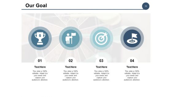 Example Kaizen Presentation Ppt PowerPoint Presentation Complete Deck With Slides