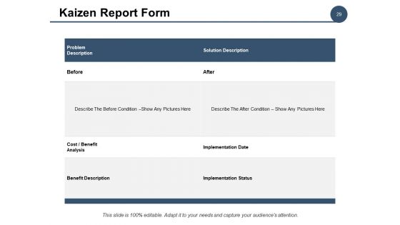 Example Kaizen Presentation Ppt PowerPoint Presentation Complete Deck With Slides