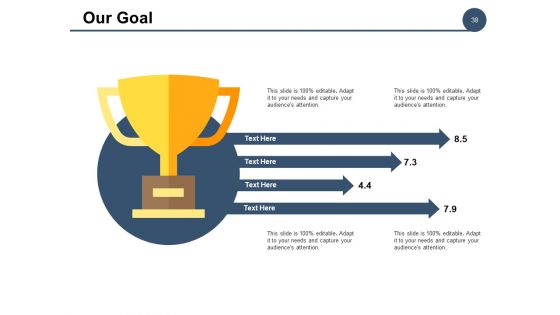 Example Kaizen Presentation Ppt PowerPoint Presentation Complete Deck With Slides