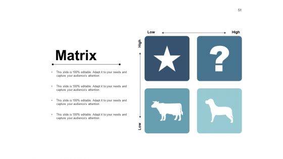Example Kaizen Presentation Ppt PowerPoint Presentation Complete Deck With Slides