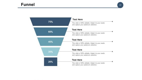 Example Kaizen Presentation Ppt PowerPoint Presentation Complete Deck With Slides