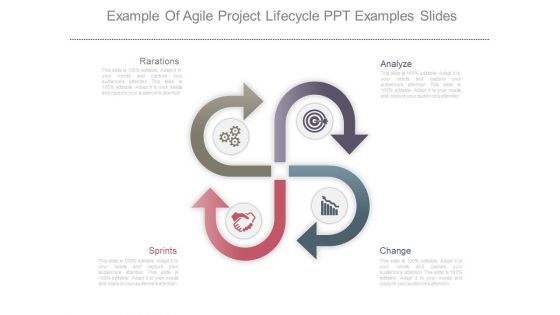 Example Of Agile Project Lifecycle Ppt Examples Slides Example Of Agile Project Lifecycle Ppt Examples Slides