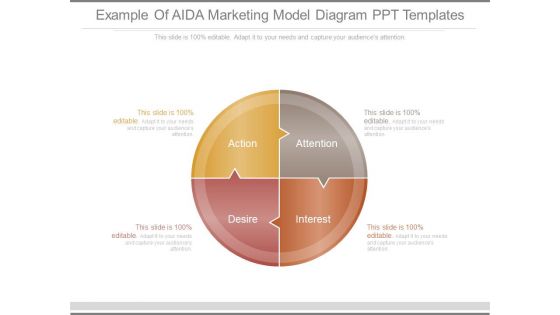 Example Of Aida Marketing Model Diagram Ppt Templates