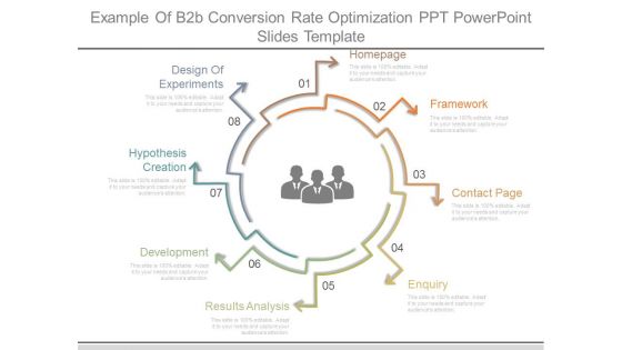 Example Of B2b Conversion Rate Optimization Ppt Powerpoint Slides Template