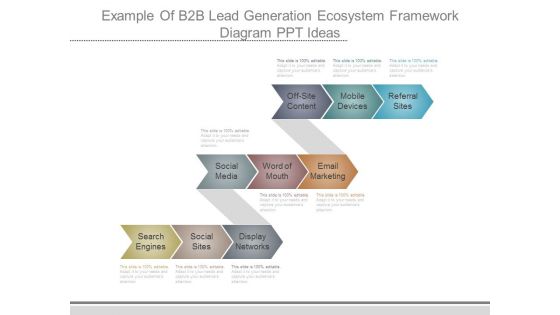 Example Of B2b Lead Generation Ecosystem Framework Diagram Ppt Ideas