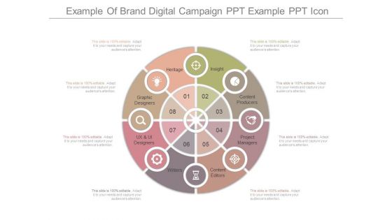 Example Of Brand Digital Campaign Ppt Example Ppt Icon