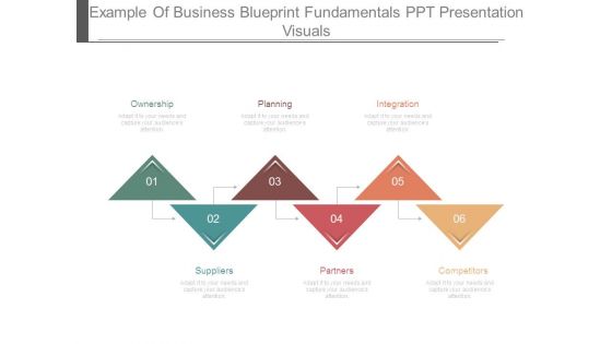 Example Of Business Blueprint Fundamentals Ppt Presentation Visuals