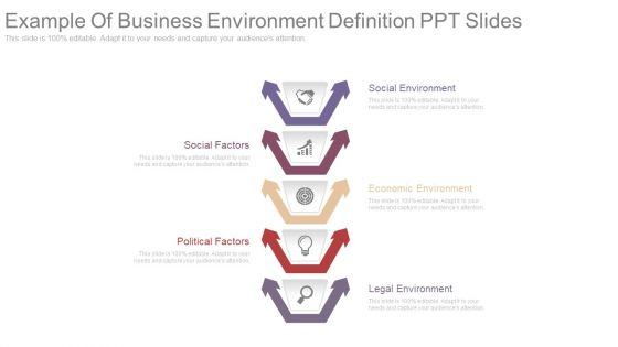 Example Of Business Environment Definition Ppt Slides