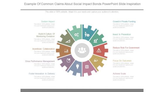 Example Of Common Claims About Social Impact Bonds Powerpoint Slide Inspiration