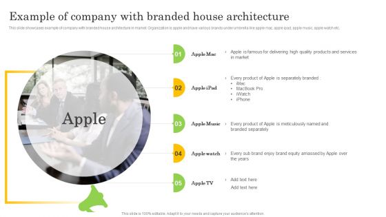 Example Of Company With Branded House Architecture Background PDF