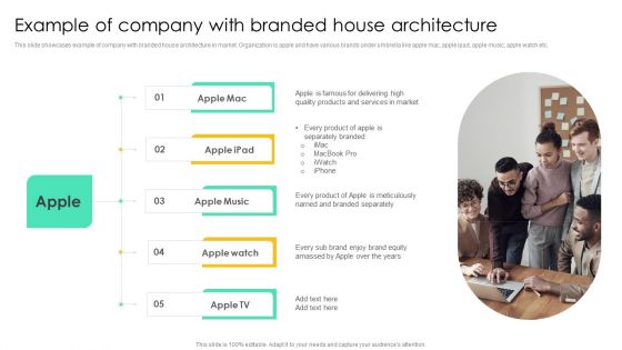 Example Of Company With Branded House Architecture Slides PDF