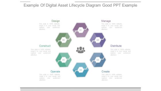 Example Of Digital Asset Lifecycle Diagram Good Ppt Example