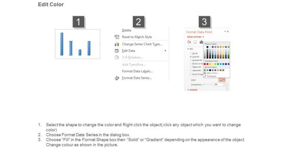 Example Of Digital Market Budget Ppt Slide Design