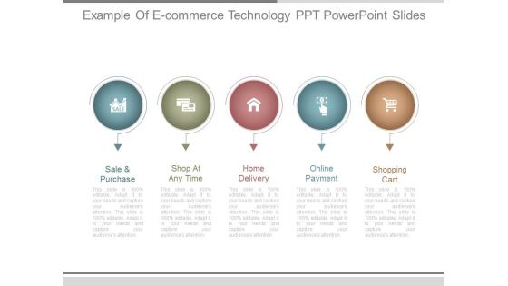 Example Of E Commerce Technology Ppt Powerpoint Slides Example Of E Commerce Technology Ppt Powerpoint Slides