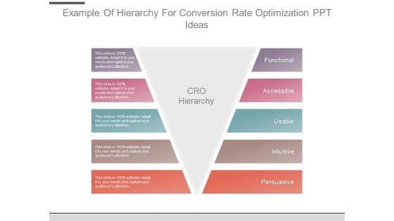 Example Of Hierarchy For Conversion Rate Optimization Ppt Ideas