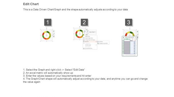 Example Of Live Dashboard Ppt Presentation Slides