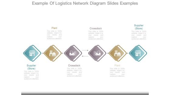 Example Of Logistics Network Diagram Slides Examples