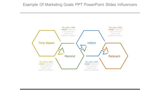 Example Of Marketing Goals Ppt Powerpoint Slides Influencers Example Of Marketing Goals Ppt Powerpoint Slides Influencers