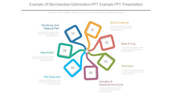 Example Of Merchandise Optimization Ppt Example Ppt Presentation Example Of Merchandise Optimization Ppt Example Ppt Presentation